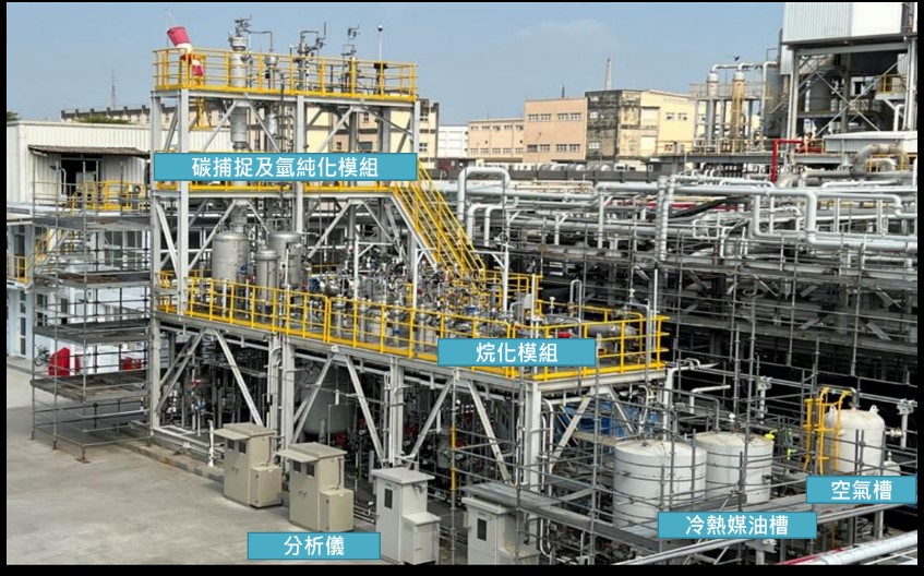 圖25_台塑仁武廠煙道氣化學固碳試驗實廠.jpg