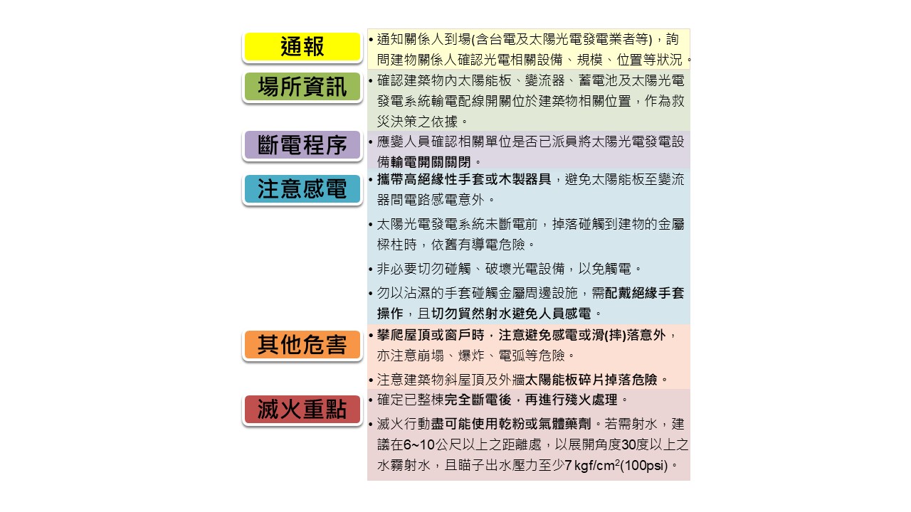 投影片3.JPG