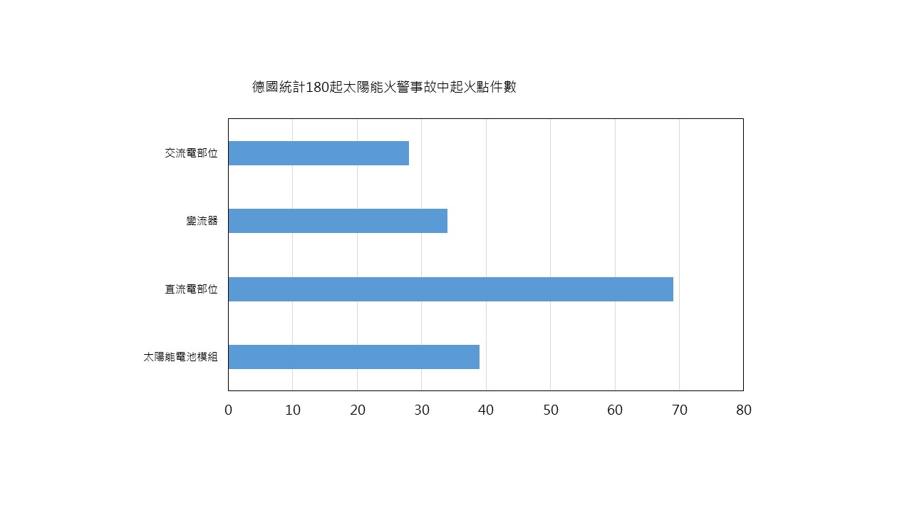投影片4.JPG