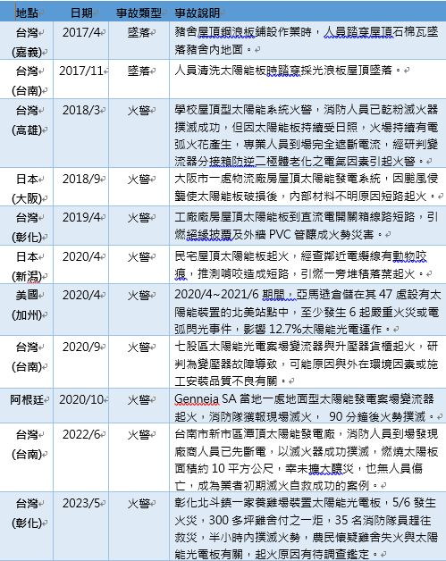 擷取2.JPG