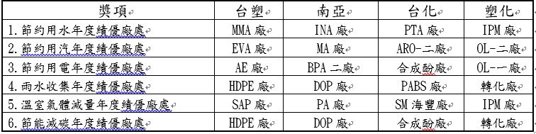 表.JPG