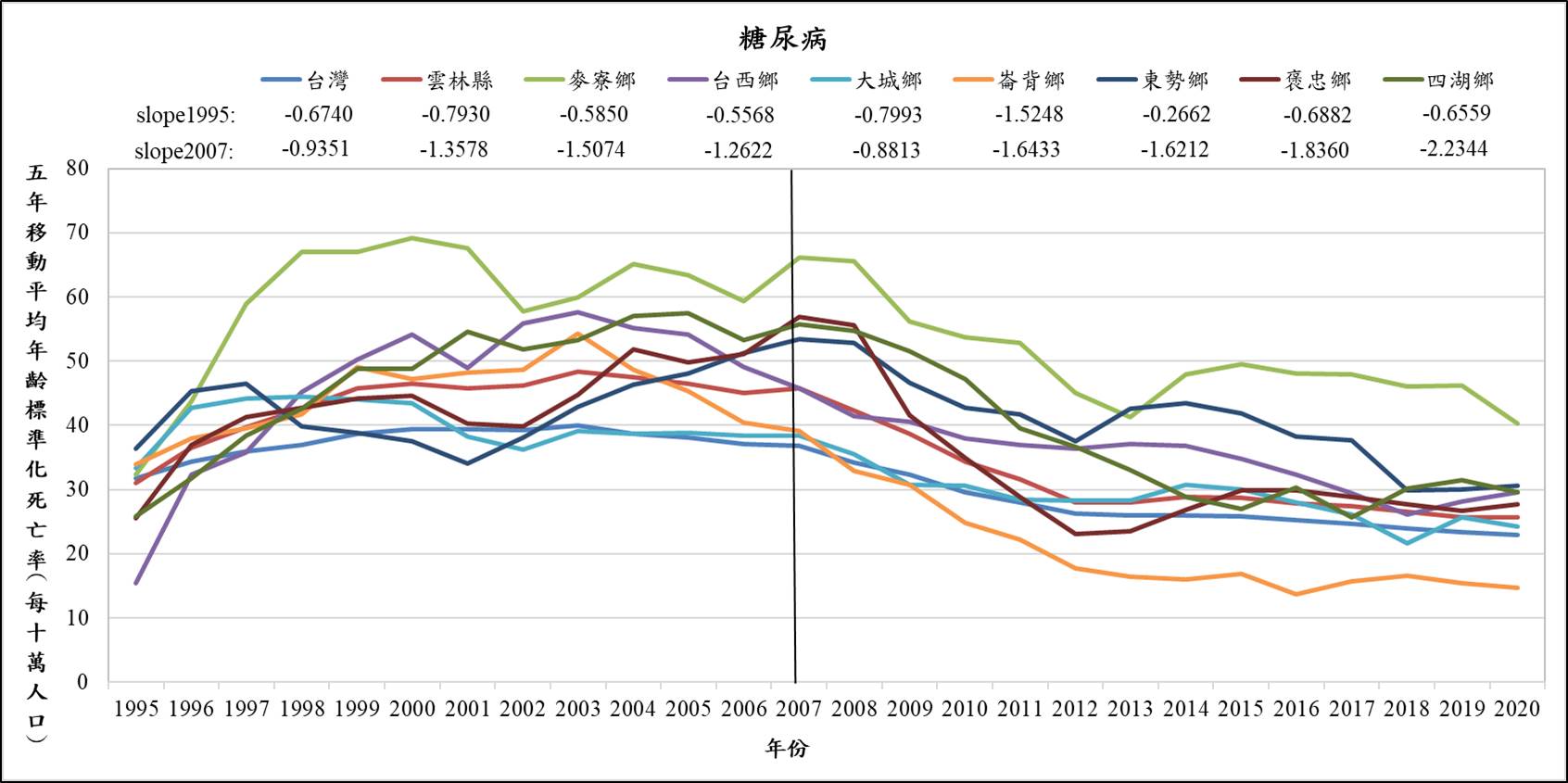 圖九-1.jpg