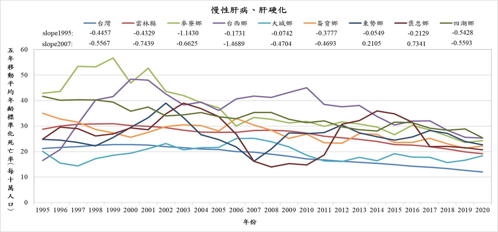 圖九-2.jpg