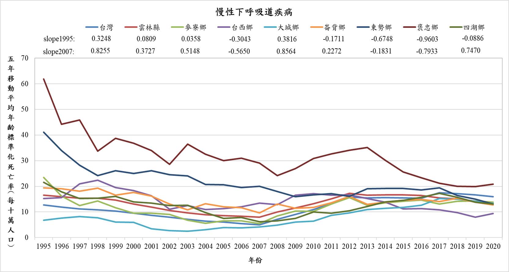 圖九-3.jpg
