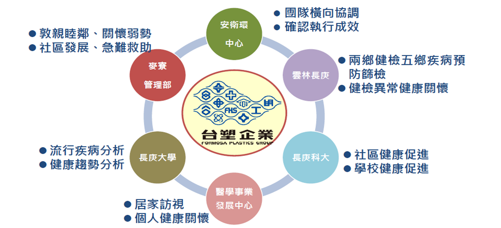 圖二.png