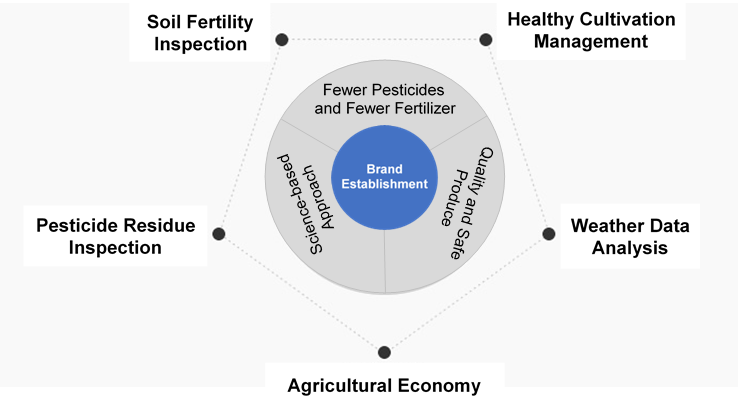 agriculture-02.jpg