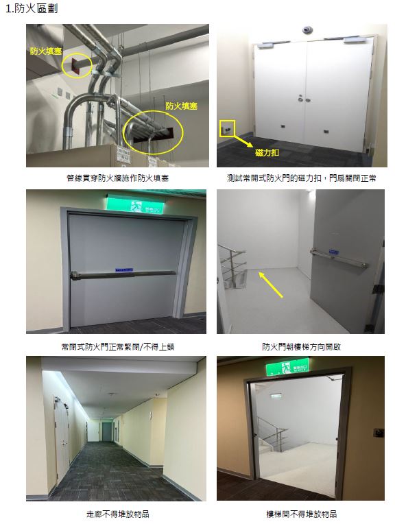 附件、防火區劃檢查重點.JPG